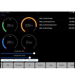 TBC – EV-besturingen Tesla Model 3/Y batterijcontroller