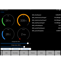 TBC – EV-besturingen Tesla Model 3/Y batterijcontroller