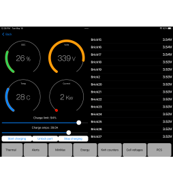 TBC – EV-besturingen Tesla Model 3/Y batterijcontroller