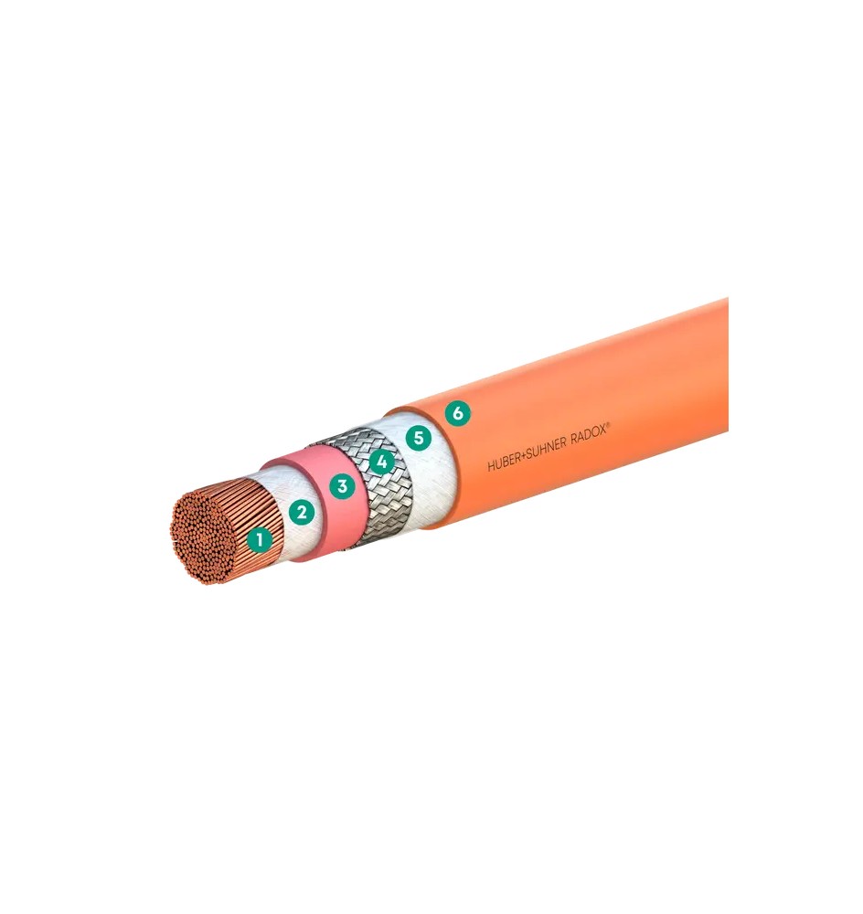 50mm² oranje afgeschermde kabel Huber+Suhner