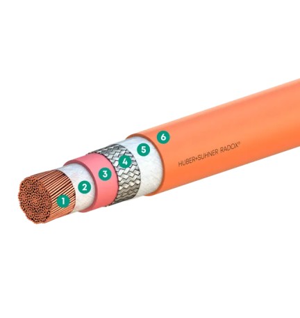 Cable blindado naranja de 50 mm² Huber+Suhner